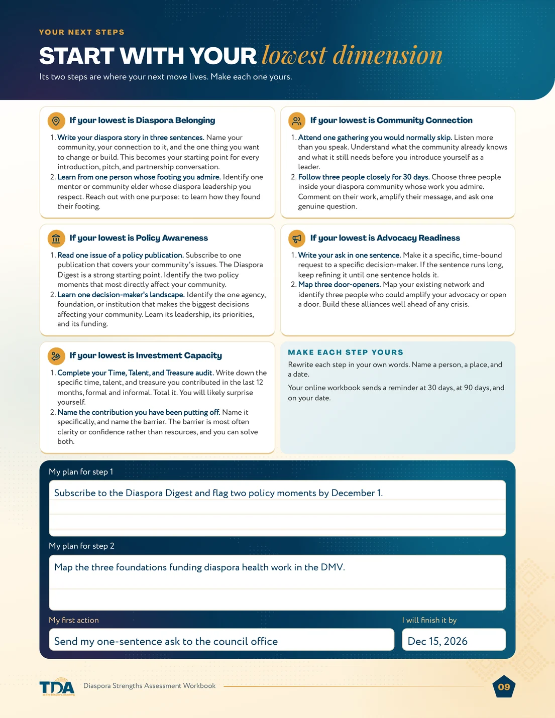 Sample workbook page: Choose your next steps