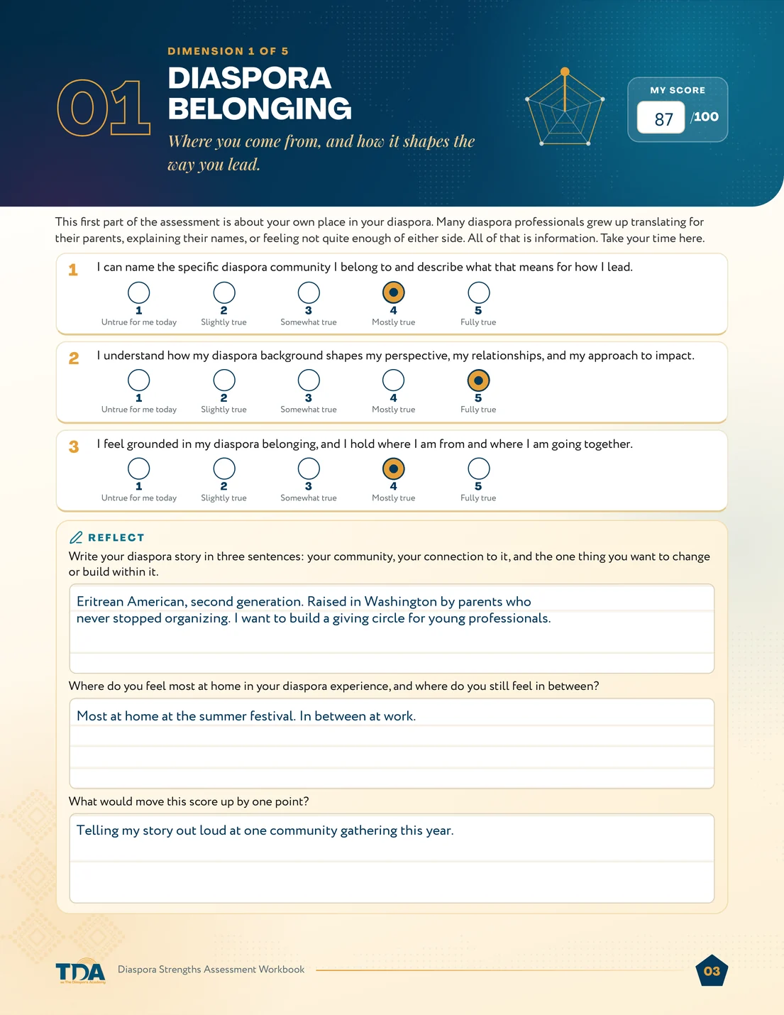 Sample workbook page: Rate and reflect